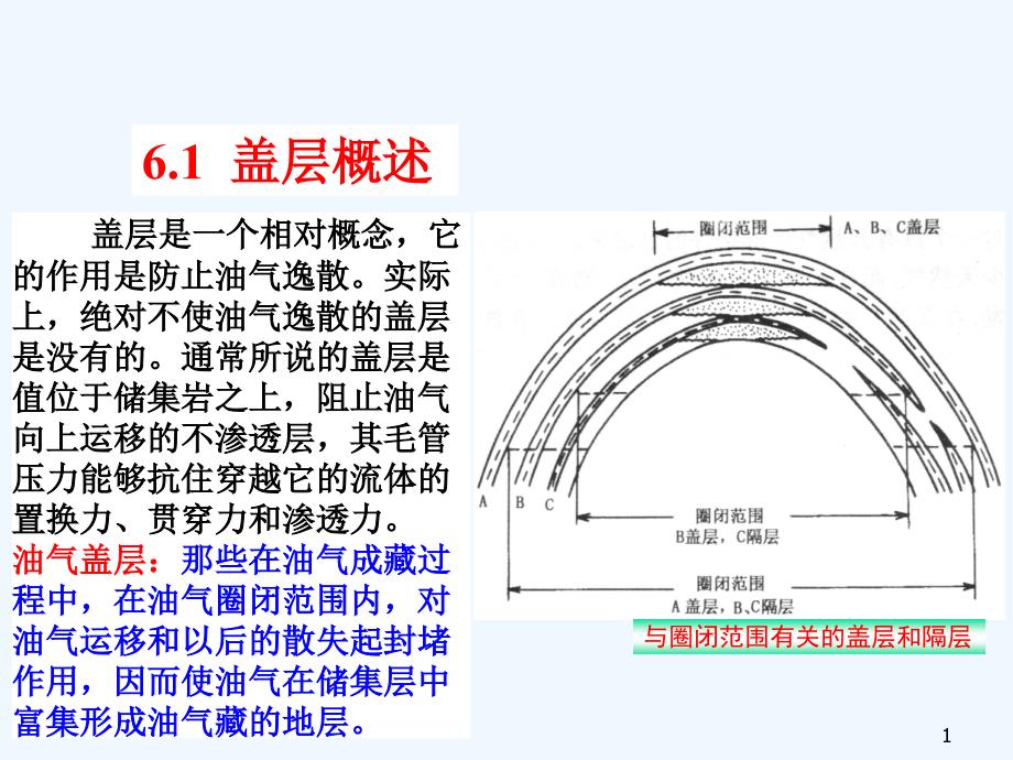 盖层的测井评价课件_第1页