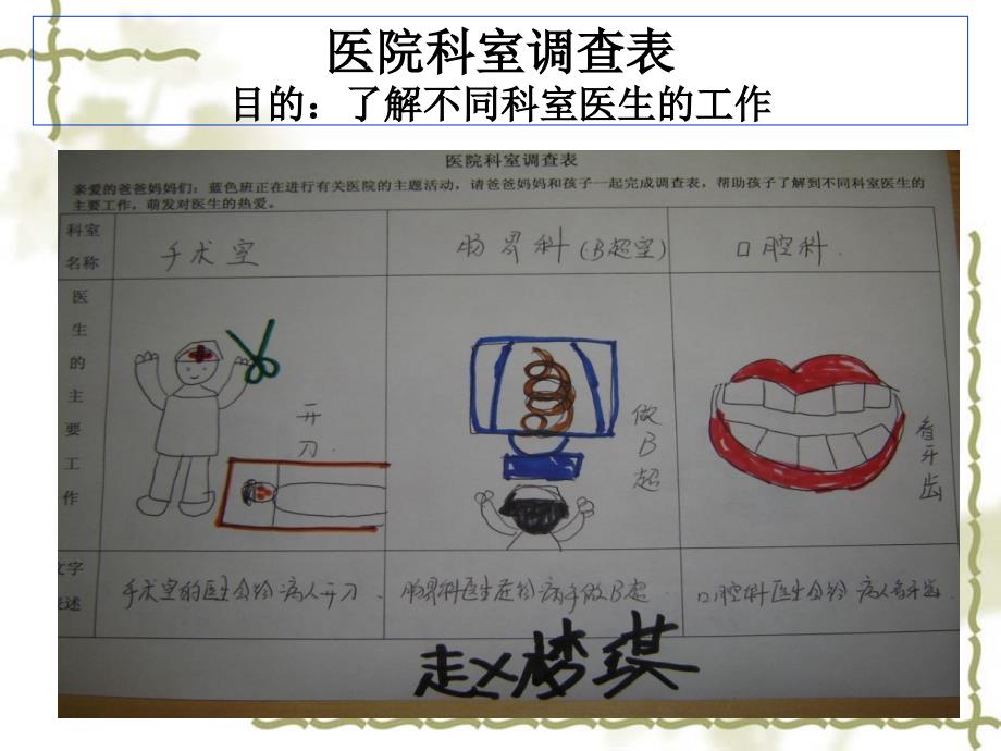 幼儿园医院主题：医院科室调查表课件_第1页