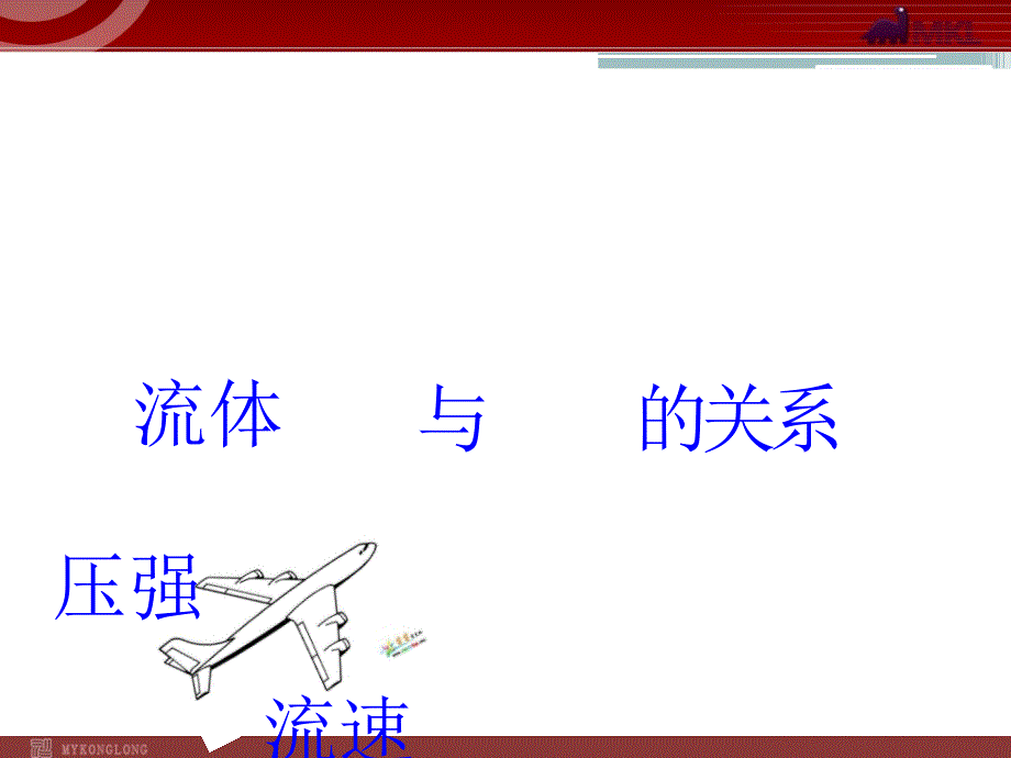 流体压强与流速的关系实验说课ppt课件_第1页