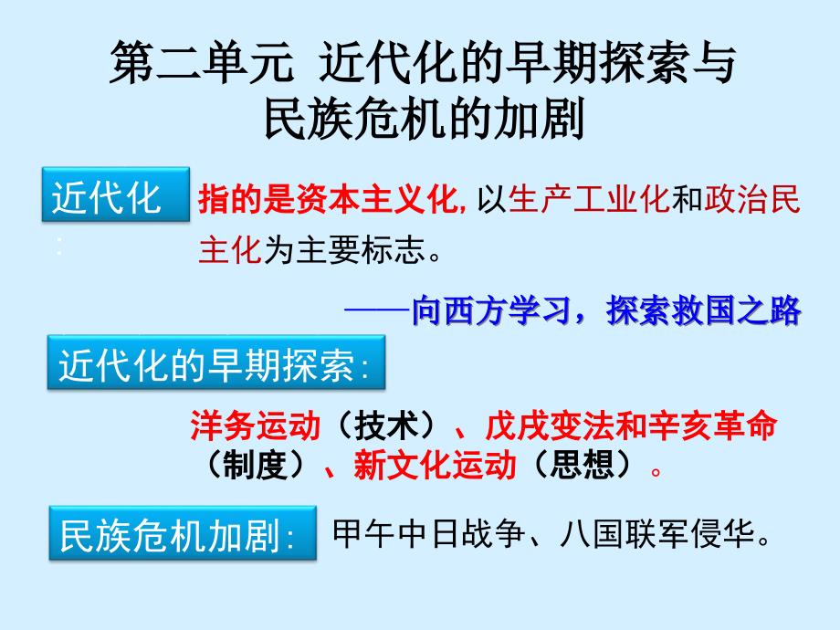 部编版八年级上册历史洋务运动ppt课件_第1页