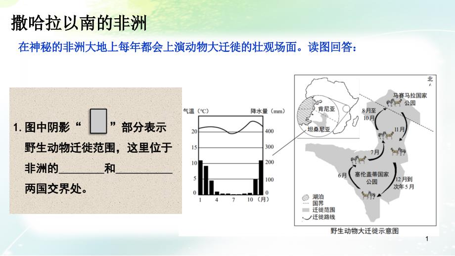 沪教版地理-六年级第一学期自主学习认识国家复习题集课件_第1页