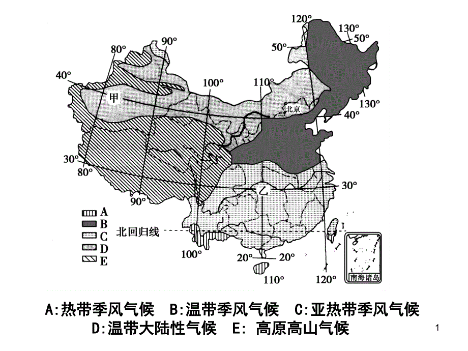 地理必修三期末考复习课件_第1页