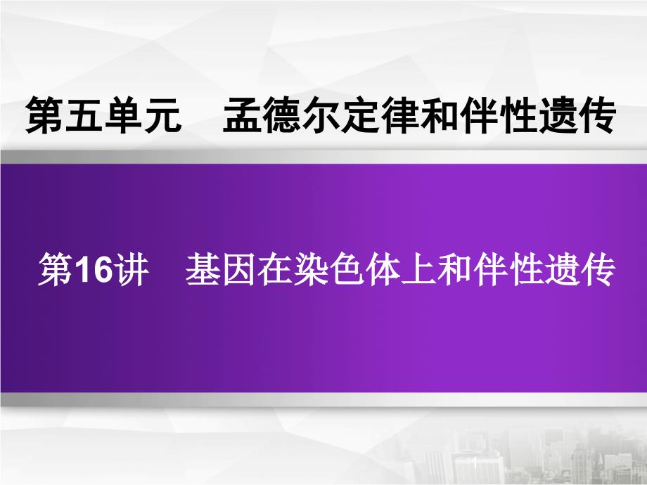 高考生物专题基因在染色体上和伴性遗传知识梳理考情分析考点突破课件_第1页