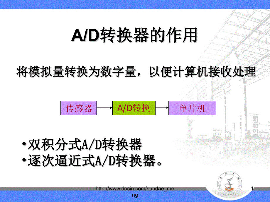 大学单片机AD转换器接口课件_第1页