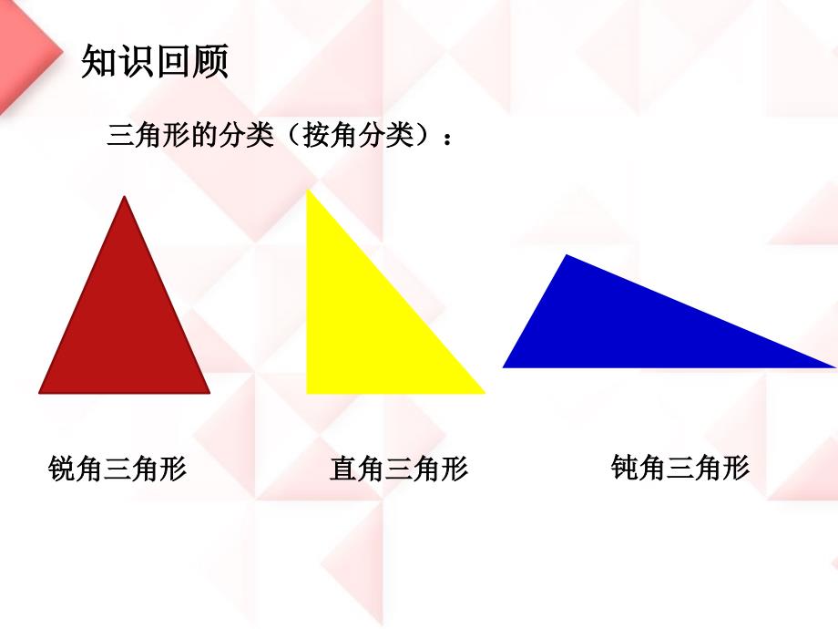 人教版四年级数学下册三角形的内角和课件_第1页