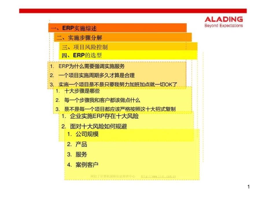 ERP实施方法与项目控制课件_第1页