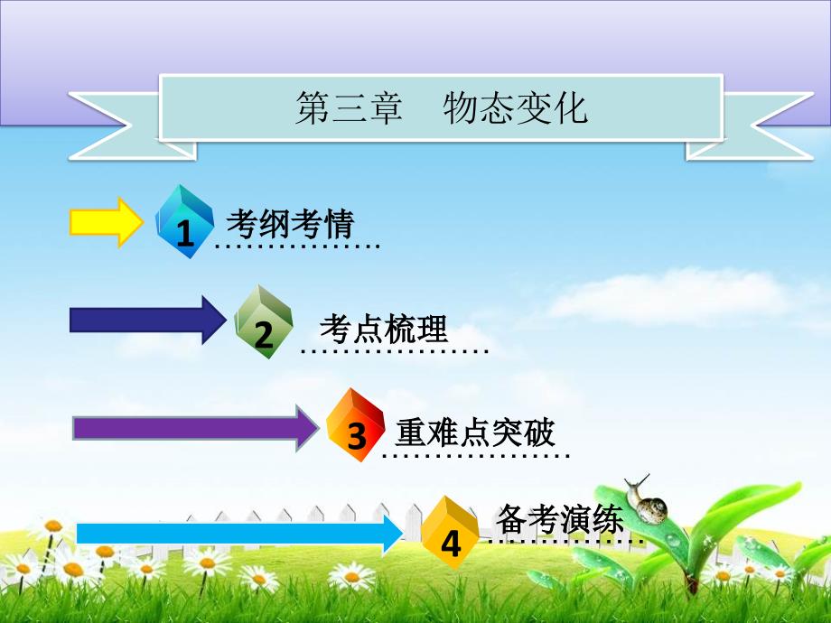 物理中考总复习第三章物态变化ppt课件_第1页