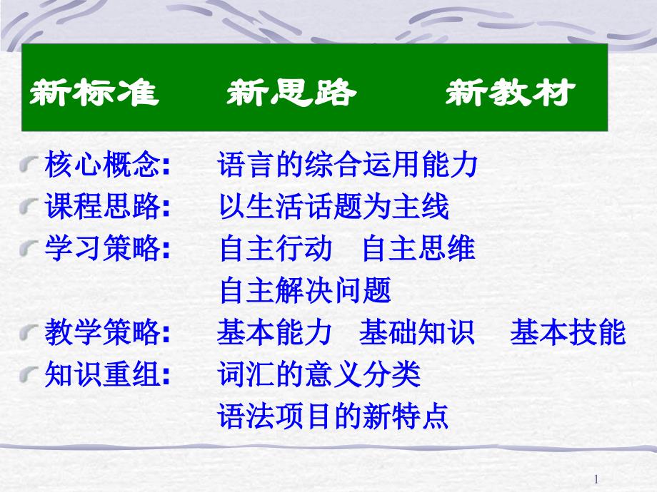 指导高中英语课程标准与课堂教学课件_第1页