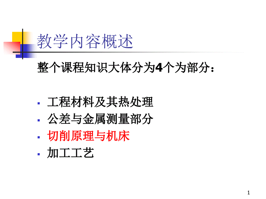 大学机械制造基础复习串讲课件_第1页