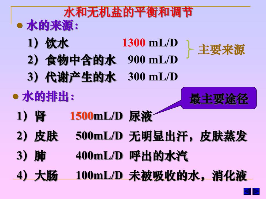 水和无机盐的平衡和调节-人教版课件_第1页