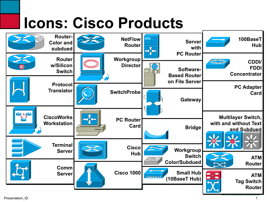 cisco思科PPT用图标_第1页