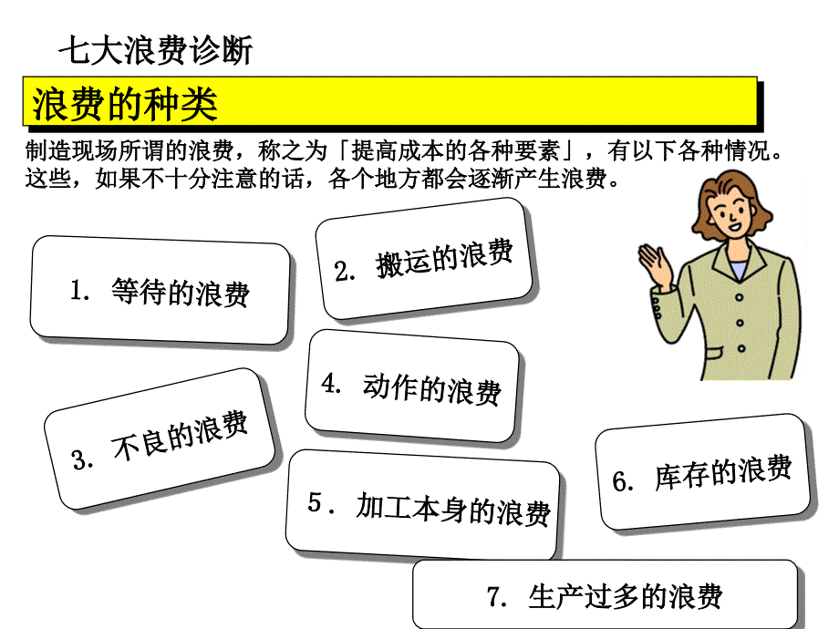 七大浪费诊断表运用案例资料课件_第1页