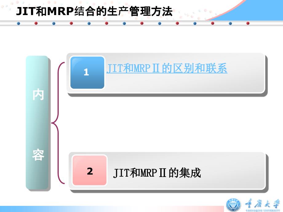 JIT和MRP结合的生产课件_第1页