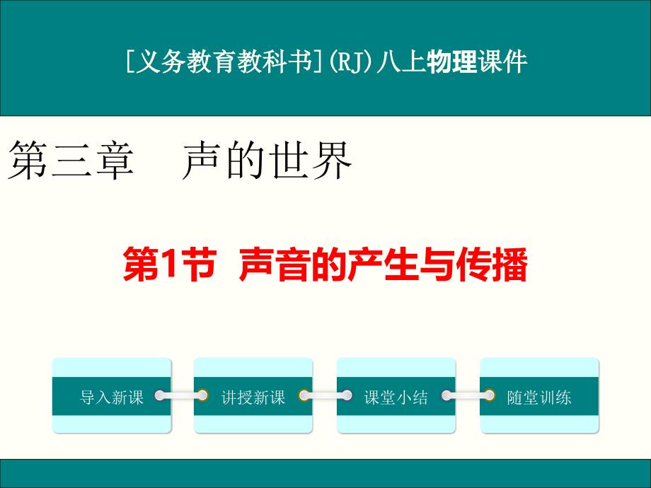 人教版八年级上册物理《声音的产生与传播》ppt课件_第1页