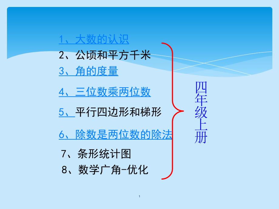 人教版小学数学四年级上册总复习ppt课件(二)-图形和几何_第1页