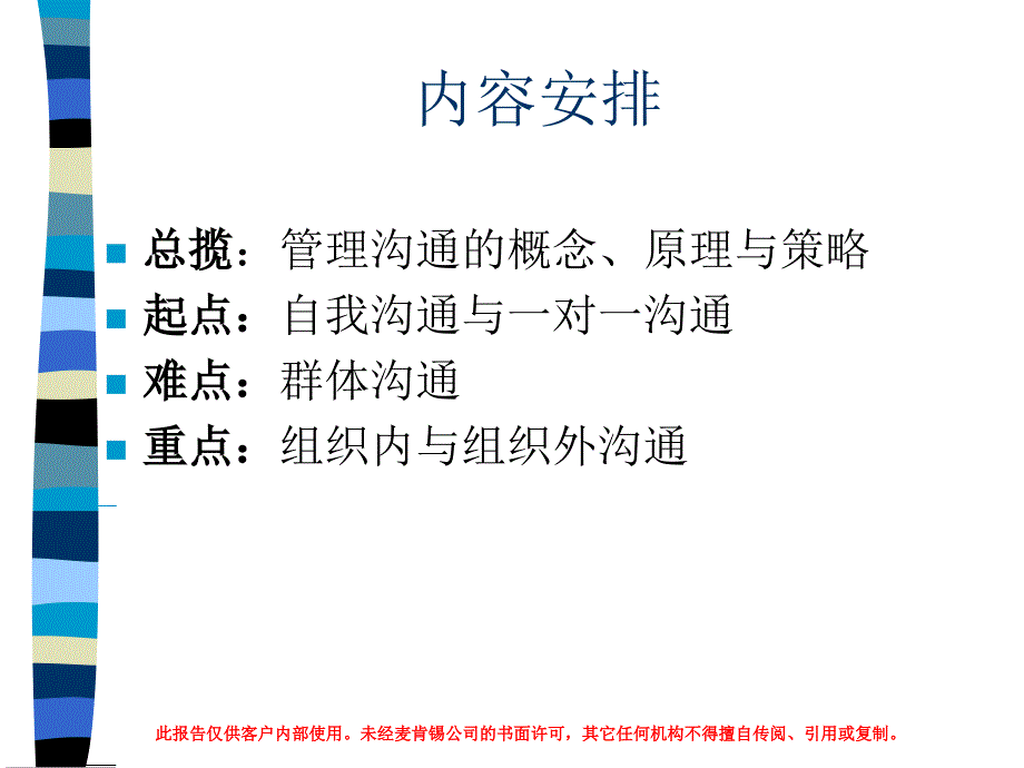 某咨询顾问必备宝典沟通_第1页