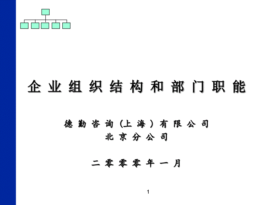 某公司企业组织结构和部门职能概述课件_第1页