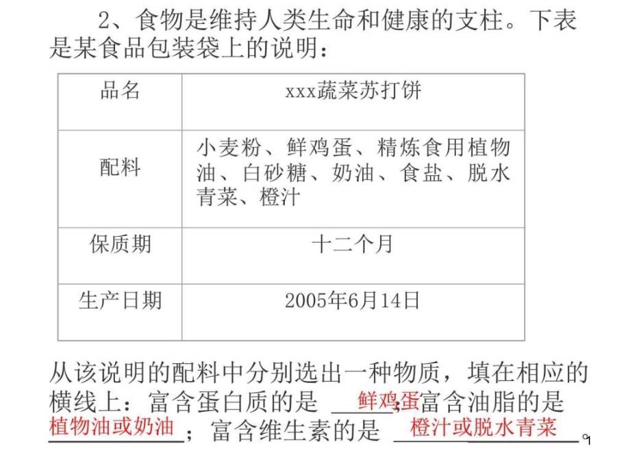 初三化学下学期有机合成材料课件_第1页