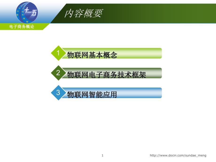 大学物联网电子商务应用课件_第1页