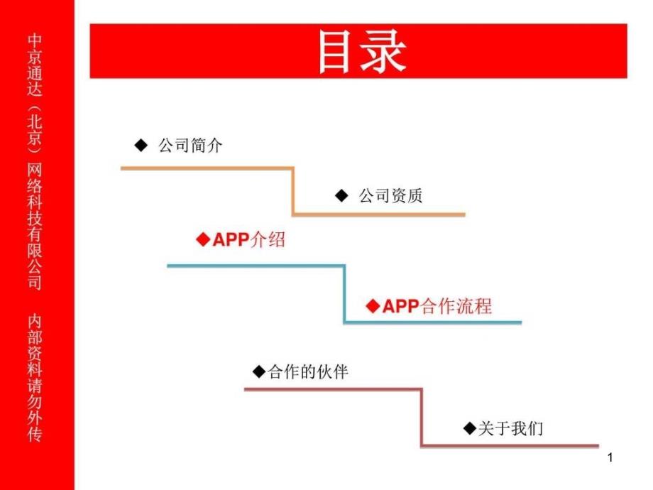 APP介绍客户演示版图文课件_第1页