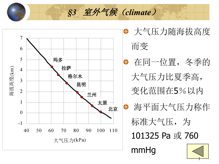 章2建筑环境学室外气候课件_第1页