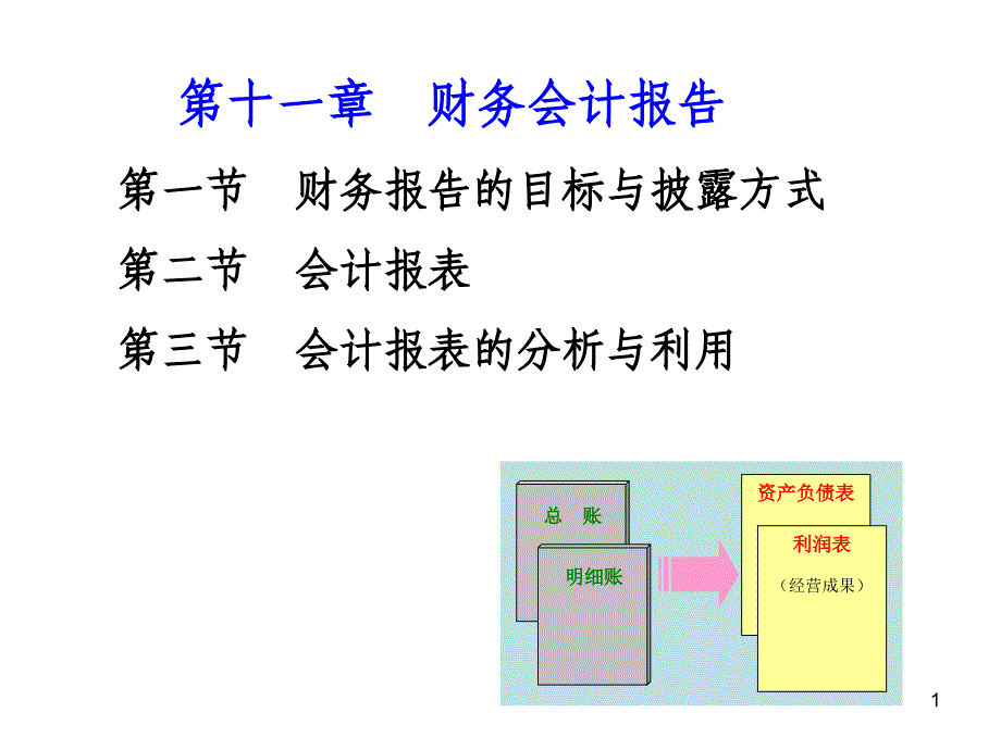 基础会计最新ppt课件(东财修订)第11章概要_第1页