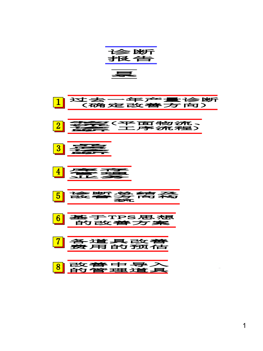 WDK精益生产诊断报告课件_第1页