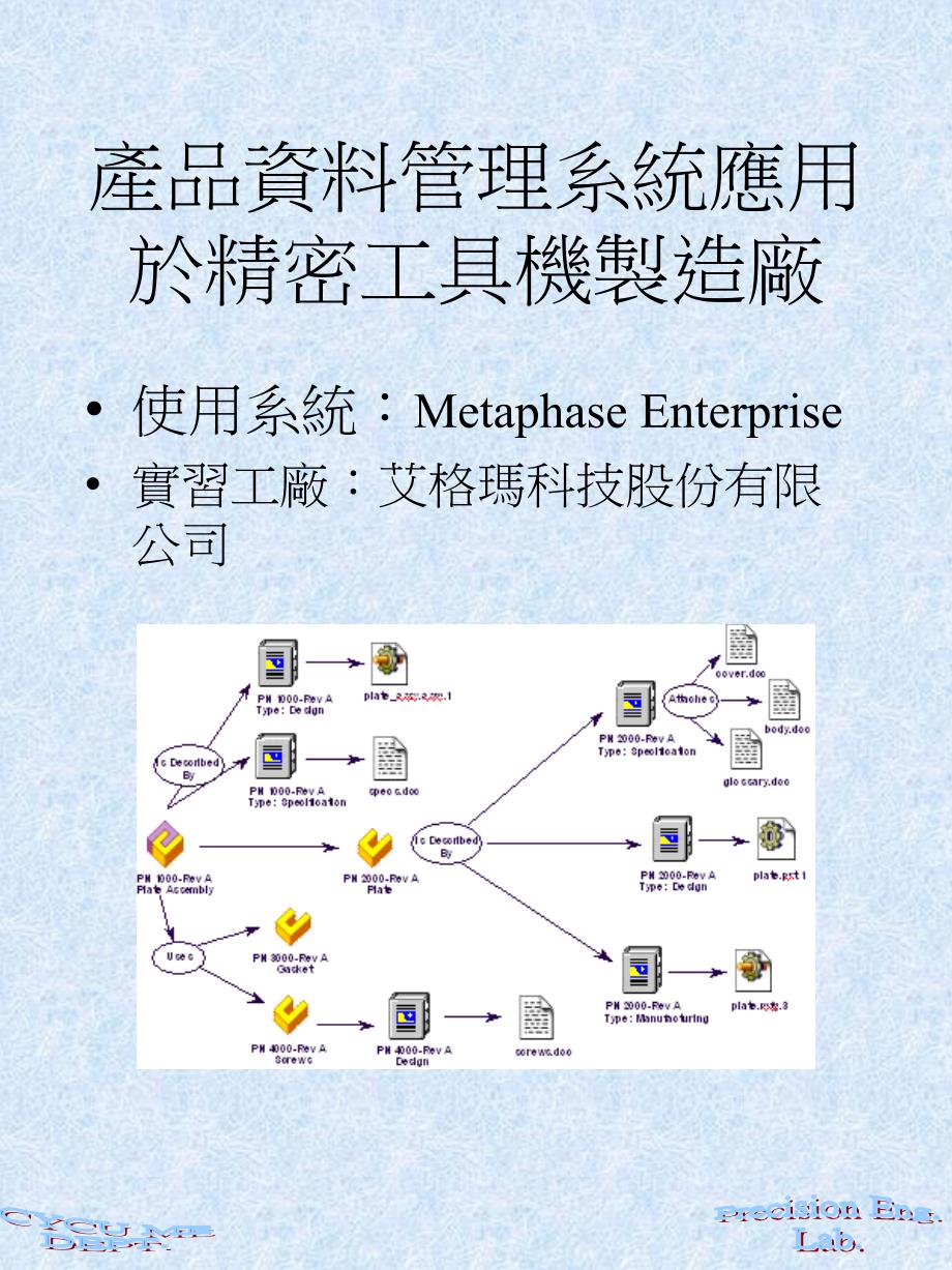 产品资料管理系统应用於精密工具机_第1页