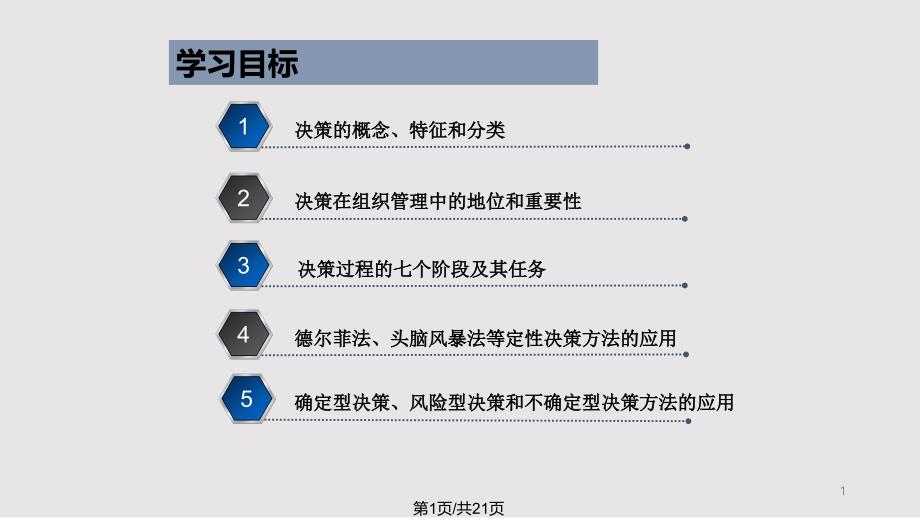 管理学基础决策课件_第1页