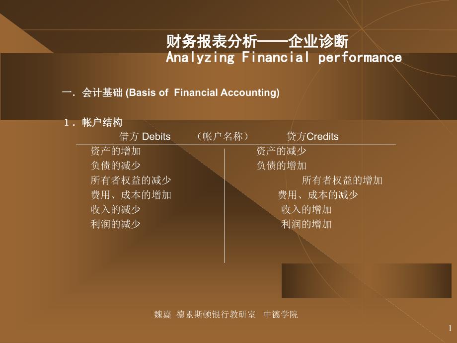 财务分析与企业诊断管理知识报表_第1页