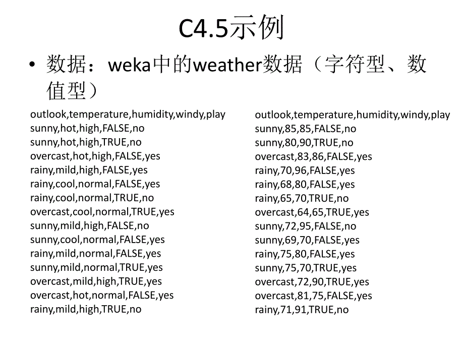 决策树C45算法总结课件(PPT 41)_第1页