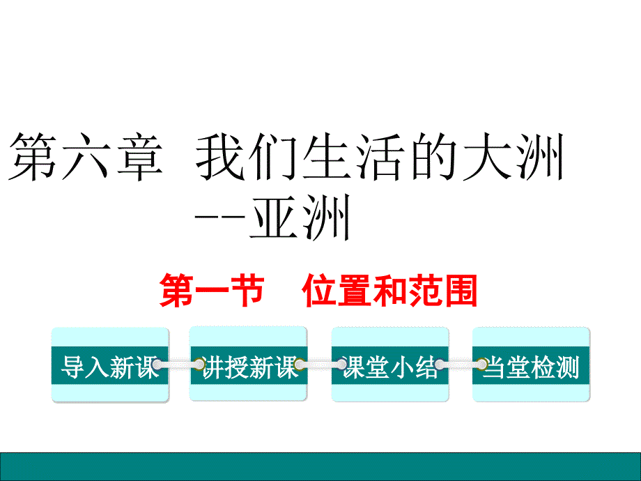 人教版初中地理第六章第一节-位置与范围课件_第1页