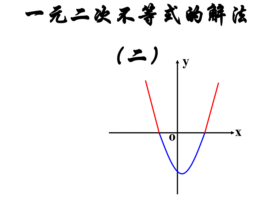 一元二次不等式的解法课件_第1页