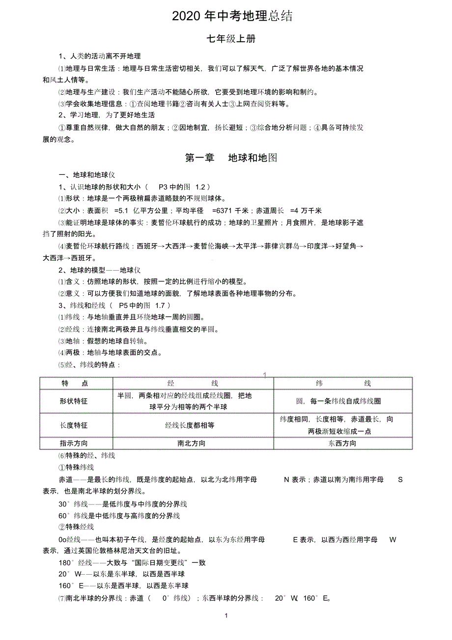 2020初中地理知识点汇总(人教版)课件_第1页