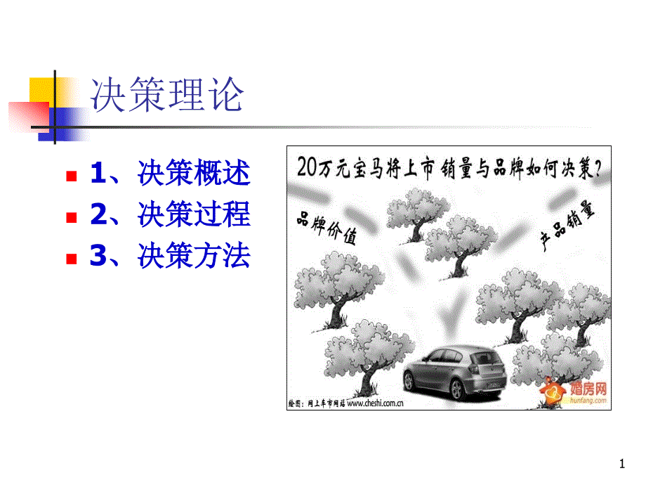 管理学管理学决策课件_第1页