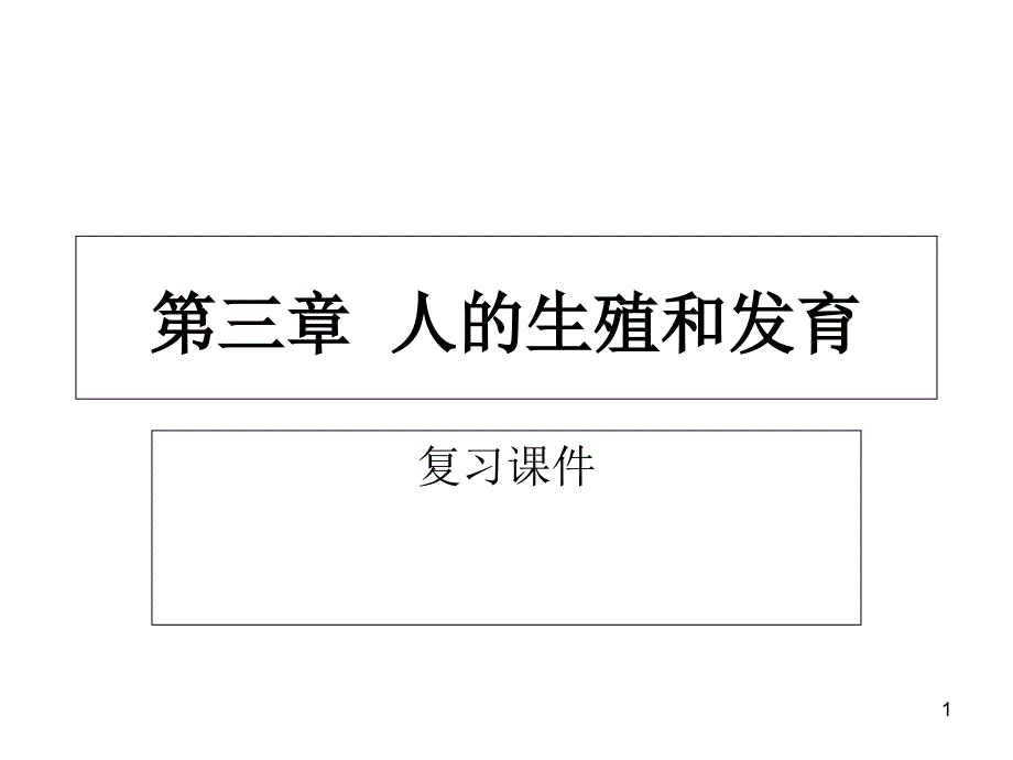 八年级生物上册第四单元第三章人的生殖和发育复习ppt课件_第1页