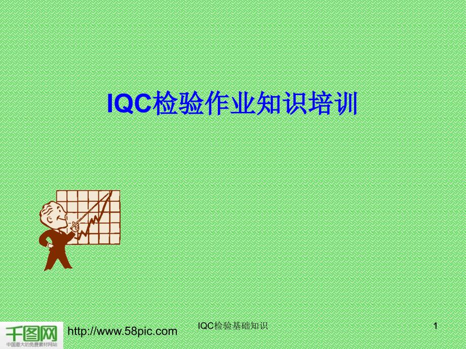 来料品质检验(IQC)知识培训PPT模板概要课件_第1页