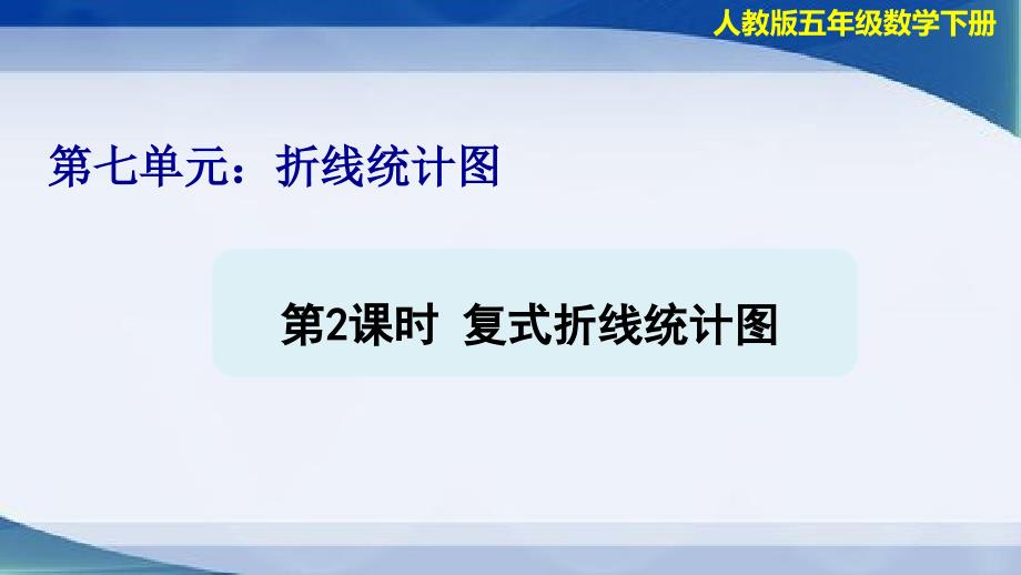 人教版五年级数学下册第七单元之《复式折线统计图》新授ppt课件_第1页