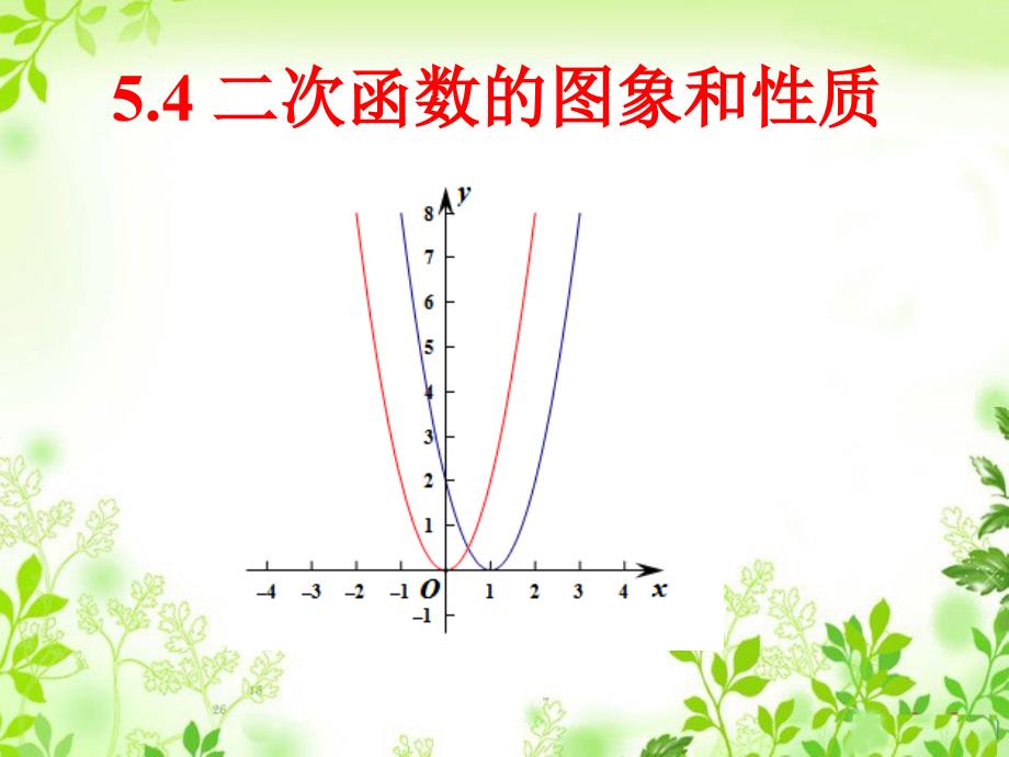 《二次函数的图象和性质》ppt课件1-优质公开课-青岛9下_第1页