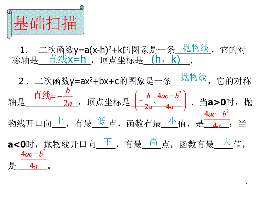 二次函数的图像和性质课件_第1页