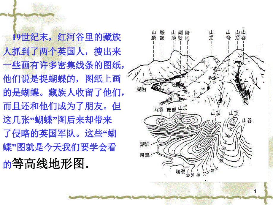 七上ppt课件——学看地形图_第1页