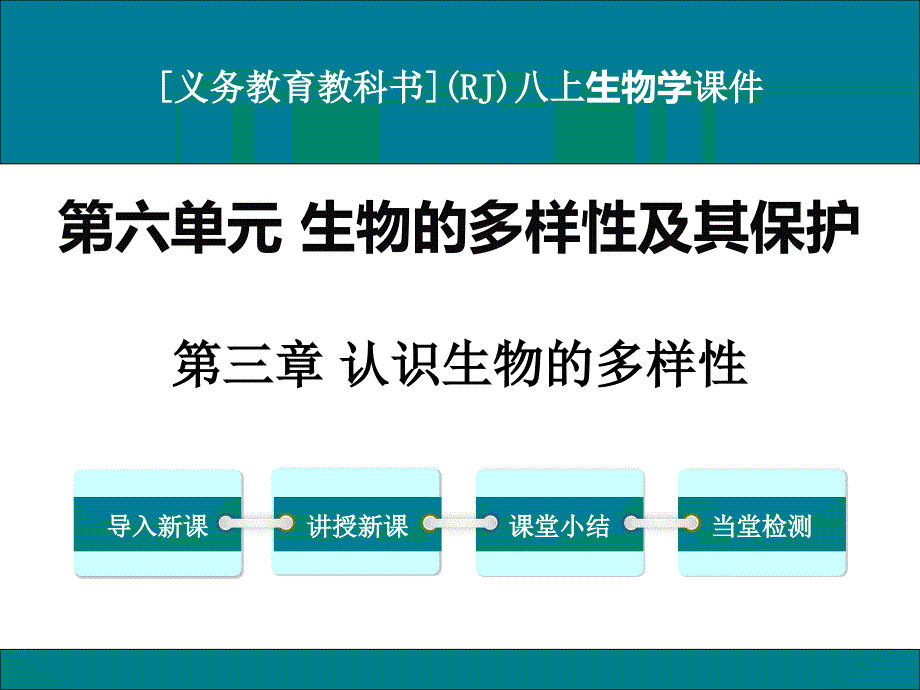 人教版八年级上册生物学《保护生物的多样性》ppt课件_第1页