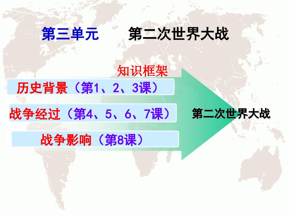 311929__1933年资本主义经济危机邹宝刚_第1页