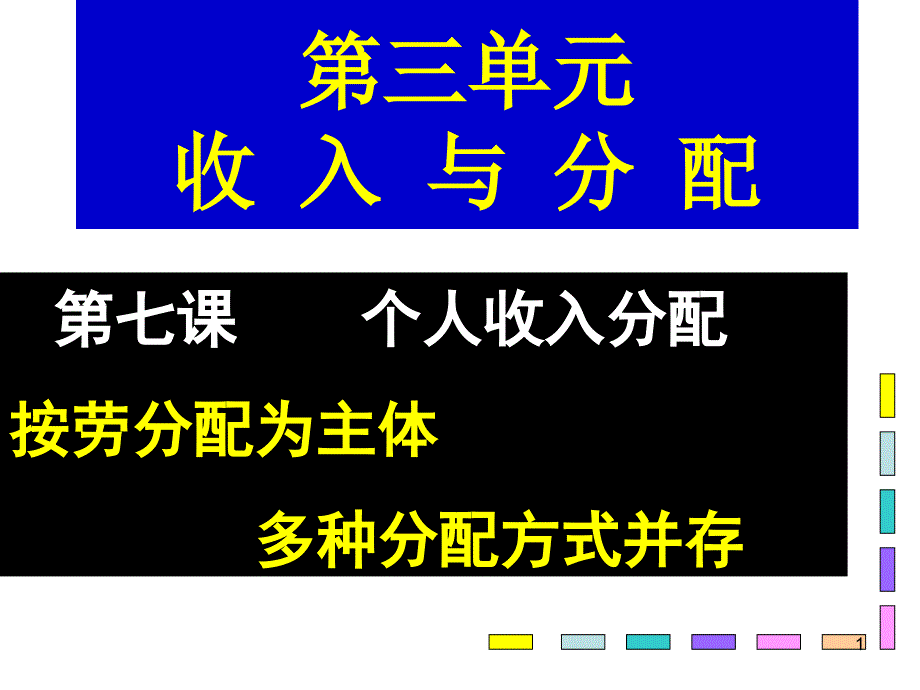 按劳分配为主体多种分配方式并存ppt课件_第1页