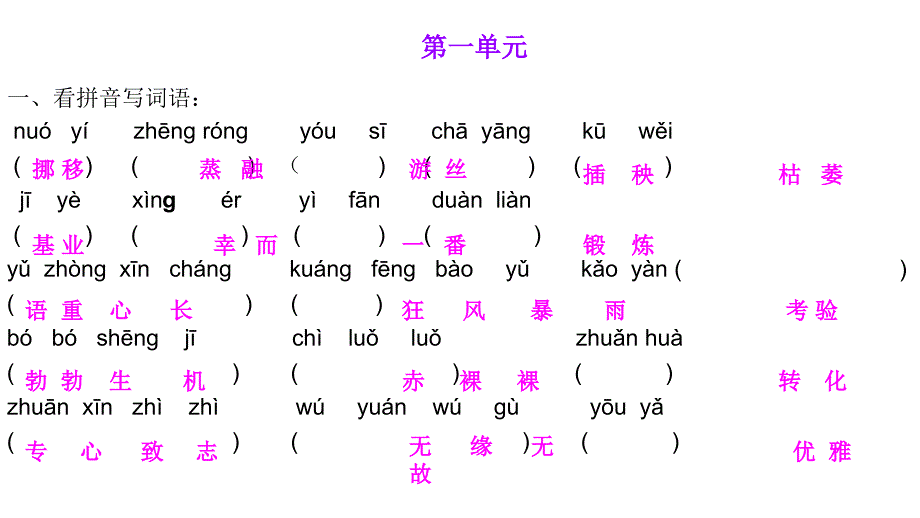 人教版小学语文六年级下册7语文期末总复习(单元复习)课件_第1页