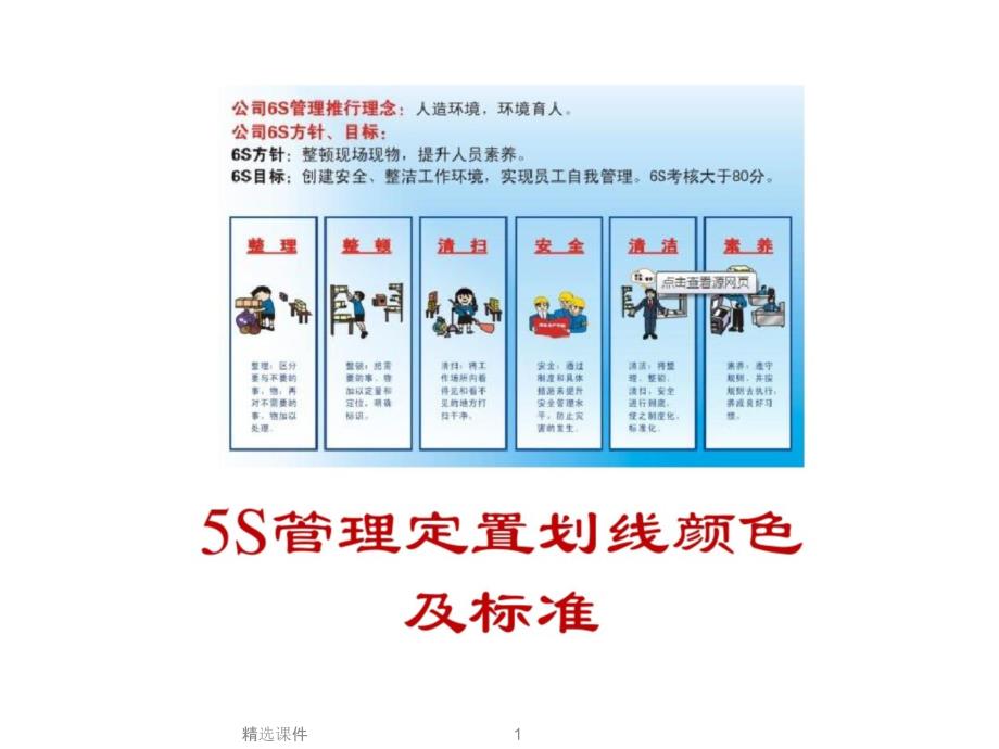 6S管理定置划线颜色及标准ppt课件_第1页