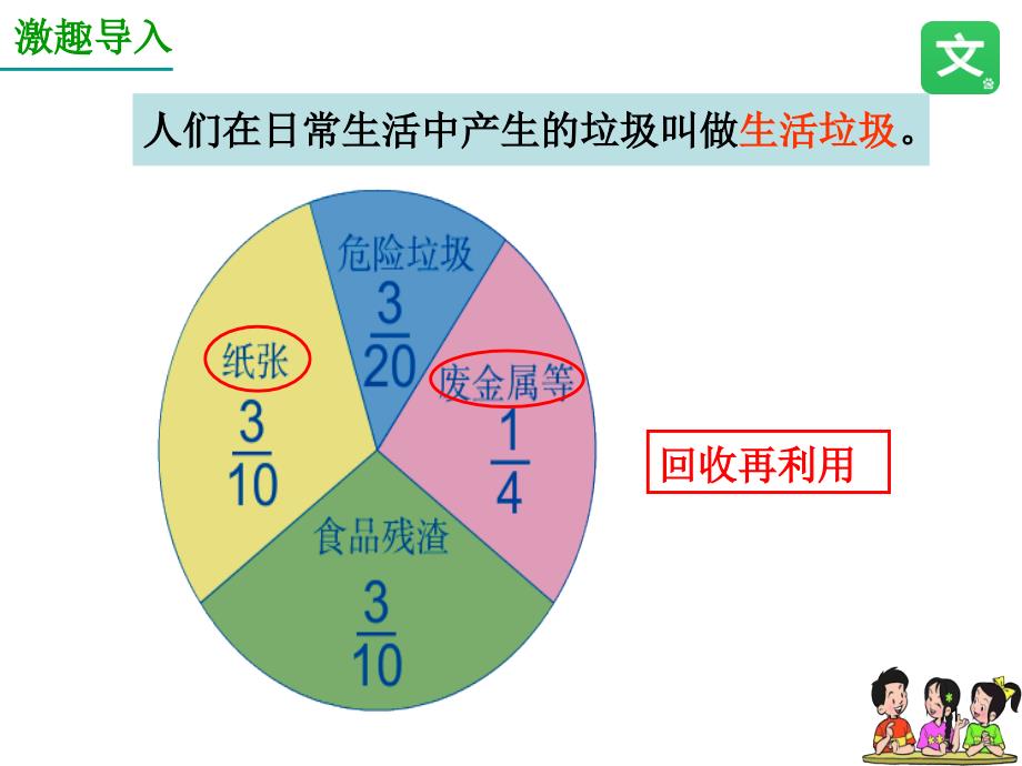 人教部编版小学五年级数学下册--异分母分数加、减法--公开课ppt课件_第1页