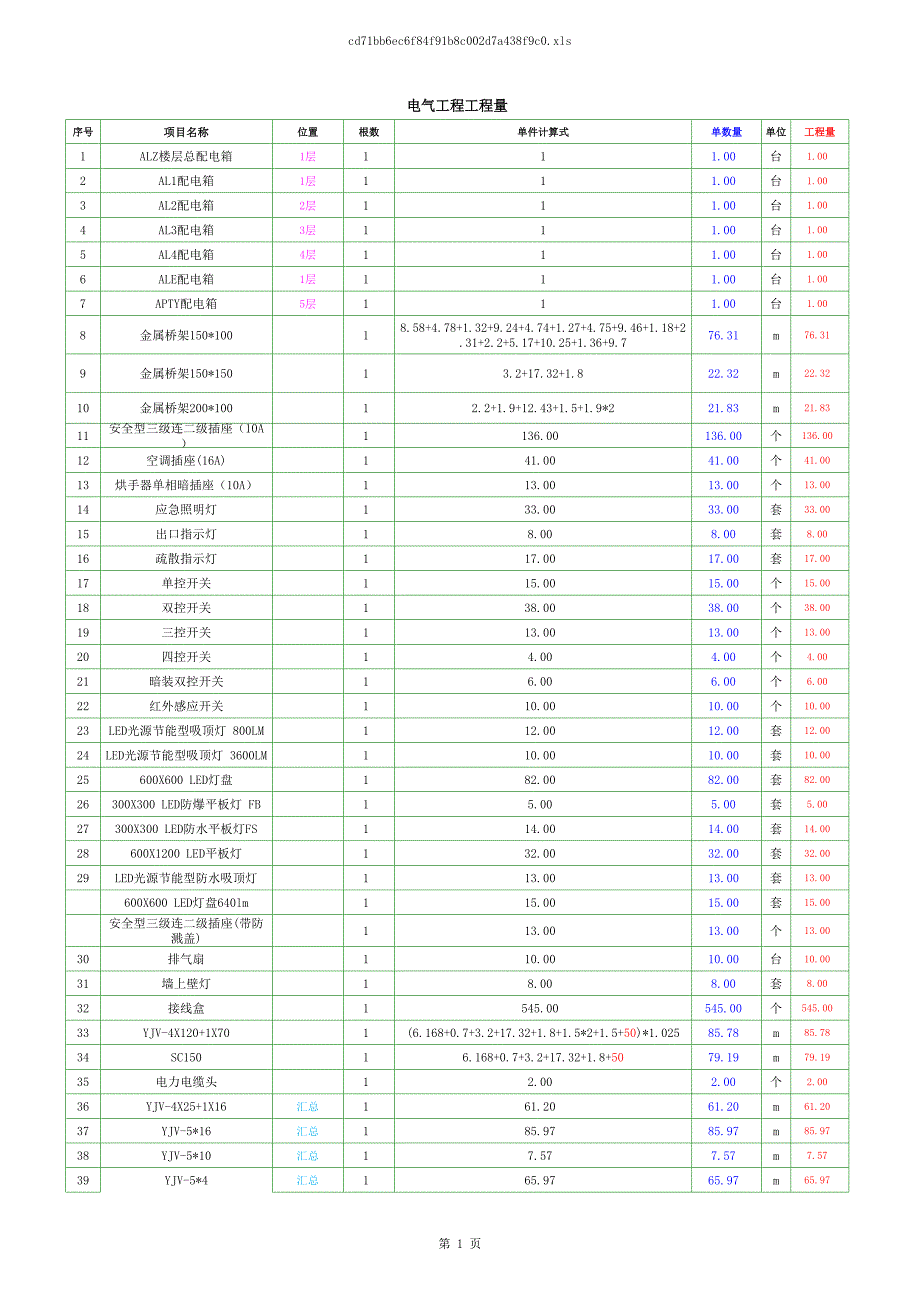 安裝工程造價(jià)手算工程量計(jì)算稿_第1頁