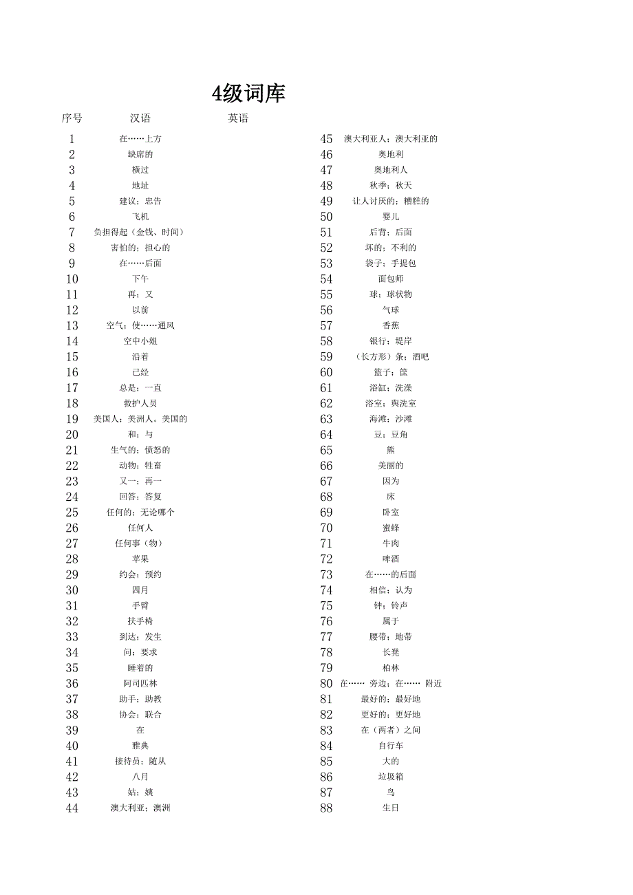 少兒英語詞匯測評詞庫4級_第1頁