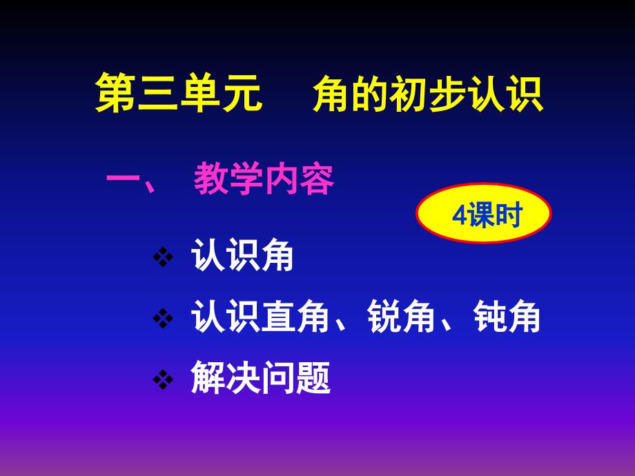 人教版二年数学期初培训ppt课件第三单元《角的初步认识》_第1页